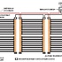 Изображение №3 - Плёночный тёплый пол Национальный комфорт Ширина 50 см